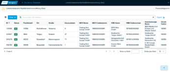 Lokationsbasierte Marktteilnehmerermittlung Gas